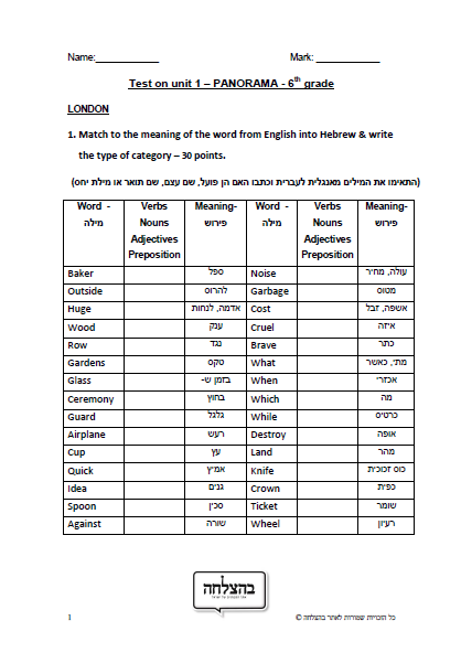 מבחן באנגלית לכיתה ו - Exam 2 , Unit 1 , Panorama , ECB : Present Simple
