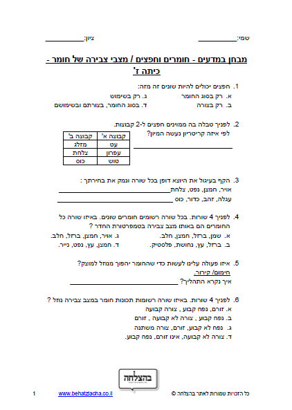 מבחן במדעים לכיתה ז - מצבי צבירה של חומר
