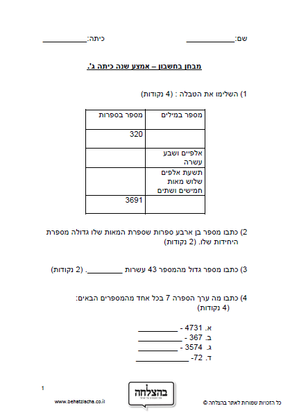 מבחן במתמטיקה לכיתה ג - מחצית כיתה ג - מבחן 1 - מספרים בתחום האלף , בעיות מילוליות בתחום המאה , זוויות , משולשים, מצולעים,אלכסון