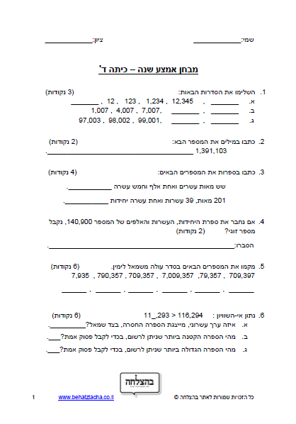 מבחן במתמטיקה לכיתה ד - מבחן בחשבון כיתה ד - מבחן 2 - מספרים בתחום המיליון כתיבה, מיקום ספרות, חיבור, חיסור וכפל במאונך, פילוג בחילוק, בעיות מילוליות, מספרים זוגיים ואי-זוגיים, השוואת ביטויים מספריים ללא חישוב, אומדן ופיתוח תובנה מספרית, סדר פעולות, סוגי ישרים, זוויות, מצולעים, מיון משולשים, צלעות נגדיות וסמוכות