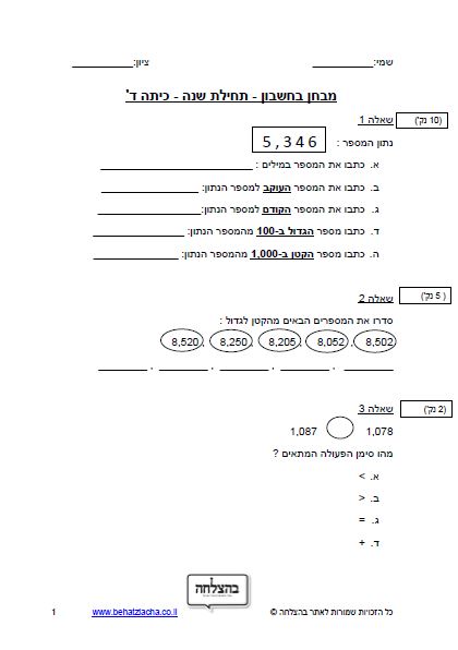 מבחן במתמטיקה לכיתה ד - מספרים בתחום המאה - כתיבה, מיקום ספרות, מיקום על ציר המספרים, סדרה עולה/יורדת, חיבור וחיסור, בעיות מילוליות, חוק הפילוג, כפל וחילוק בתחום האלף, סדר פעולות, חקר נתונים, עיגול לפי עשרות מאות ואלפים, שבר יסודי, מיון זוויות, מדידות אורך עם סרגל, מחומש, משולש שווה שוקיים, יחידות זמן, אורך ומשקל
