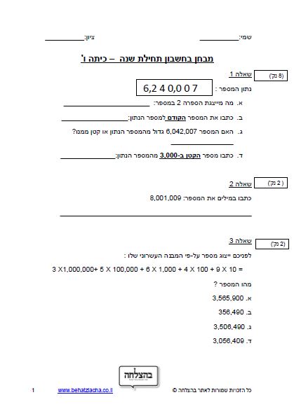 מבחן במתמטיקה לכיתה ו - מבחן 1 - מספרים בתחום המיליון כתיבה, מיקום ספרות, ייצוג עשרוני, מספר קודם, חיבור, חיסור, חילוק וכפל במאונך, שברים פשוטים, מספר עשרוני, מספר מעורב, בעיות מילוליות, סדרות, מספר ממוצע, חישוב שטח משולש, חישוב שטח והיקף של מרובע, חישוב שטח מקבילית, חוקי החילוף, הקיבוץ והפילוג, סדר פעולות
