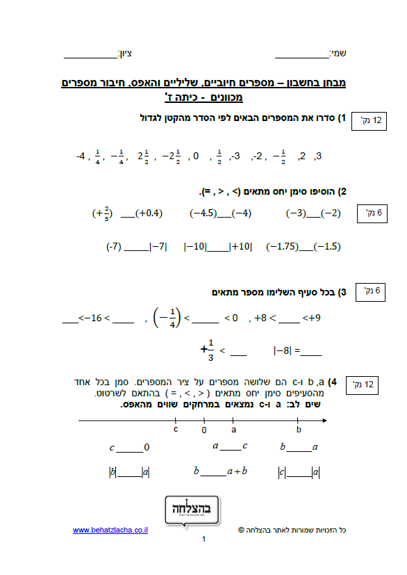 מבחן במתמטיקה לכיתה ז - מספרים חיוביים, שליליים והאפס, חיבור מספרים מכוונים
