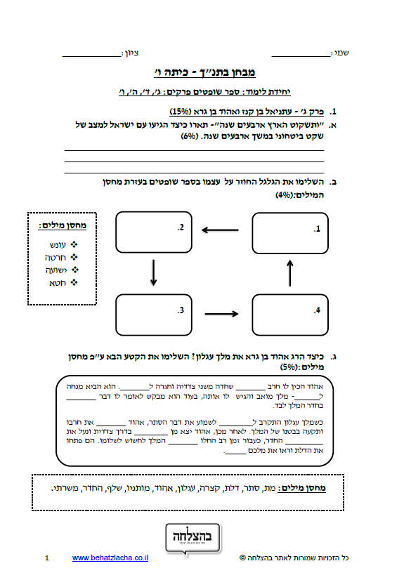 מבחן בתנ"ך לכיתה ו - ספר שופטים, פרקים ג, ד, ה, ו – תכנית חדשה